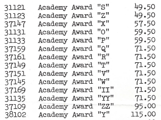1953 Bulova Academy Award watch price list