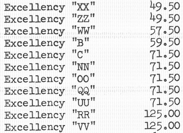 1958 Bulova Price List - Excellency
