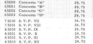 1961 Price Guide Concerto v S.V.P