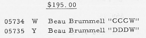 Beau Brummell CCCW & DDDW