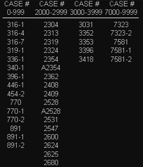 Bulova Accutron Spaceview case reference numbers