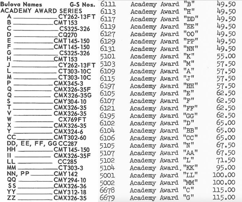 crystal and pricelist