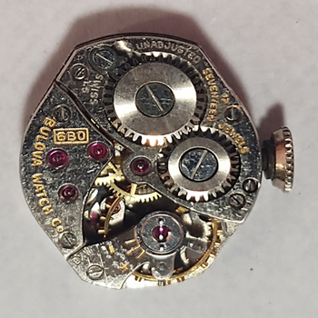 Inside of Watch